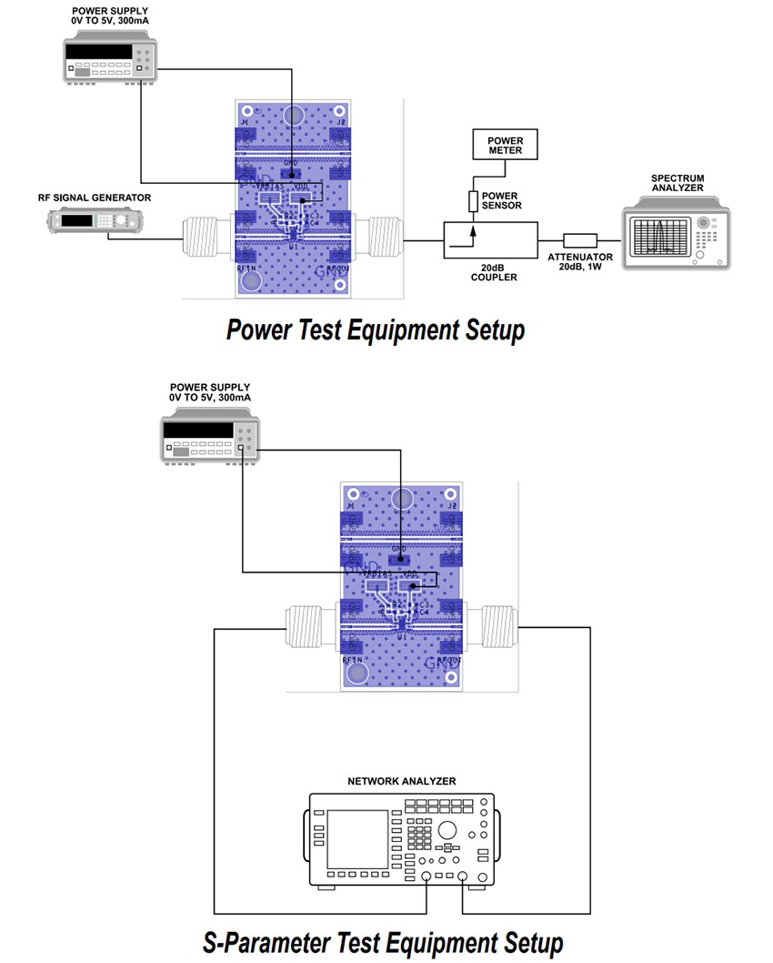 Mechanical Drawing - Analog Devices Inc. ADL8103-EVALZ Evaluation Board
